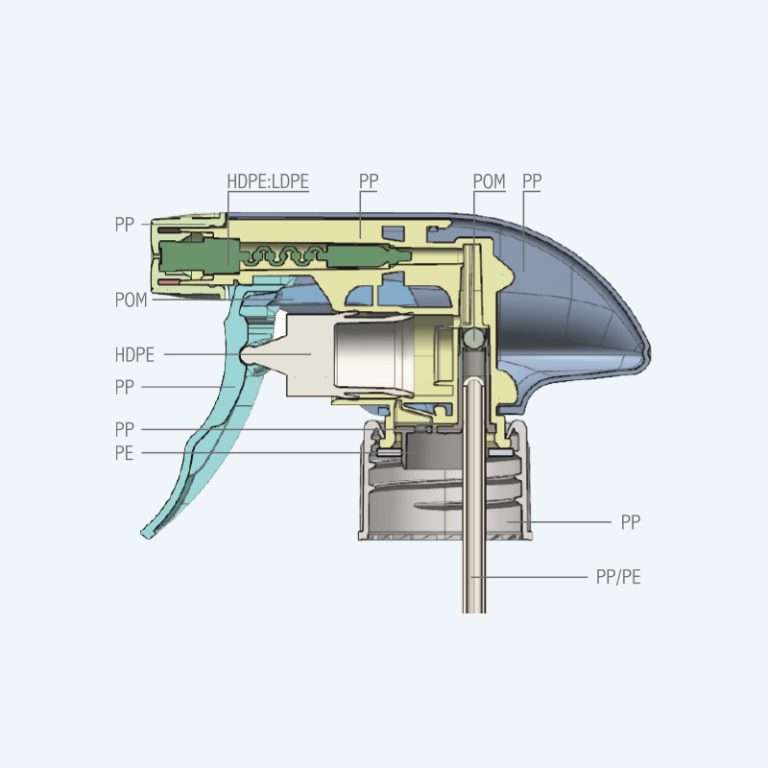 Trigger sprayer SR-122A with 1.20ml output for 28/410 28/400 and 28/410 ratchet sizes with foam spray or stream nozzle options