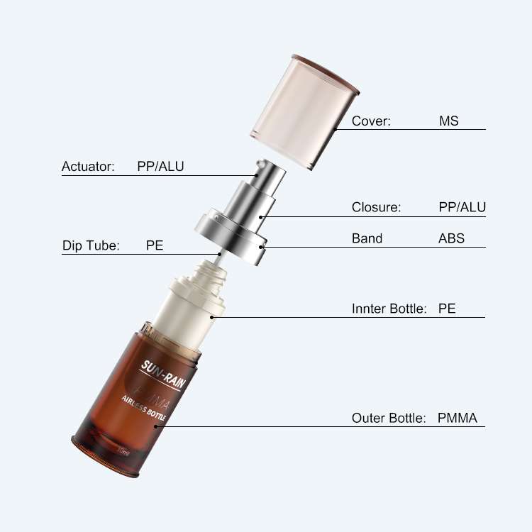 Double wall aluminum lotion bottle SR-2228A with pump dispenser available in 30ml 50ml and 80ml with 0.25ml dosage for skincare packaging