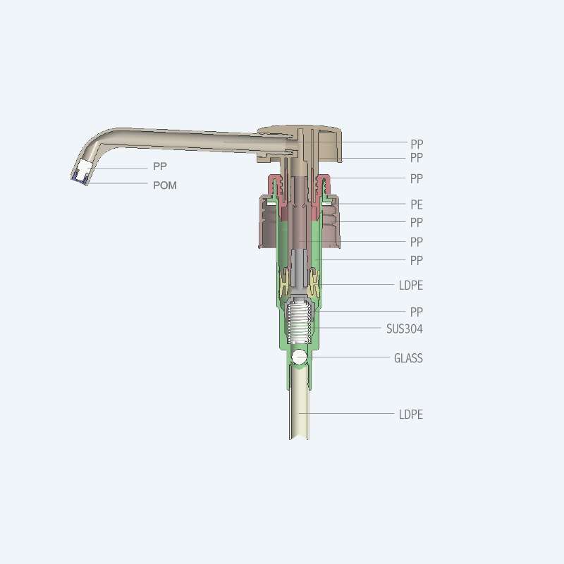 Long nozzle waterproof screw lock lotion pump SR-302/N with 2.00ml discharge rate for 24/410 24/415 28/410 28/400 28/415 32/400 and 32/410 neck sizes with ribbed alum bamboo smooth or water transfer finish