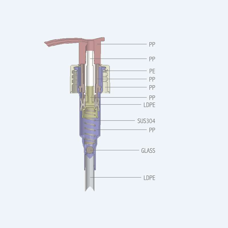 Twist lock lotion pump SR-303 with 1.20ml discharge rate for 24/410 and 28/415 neck sizes with A1 actuator