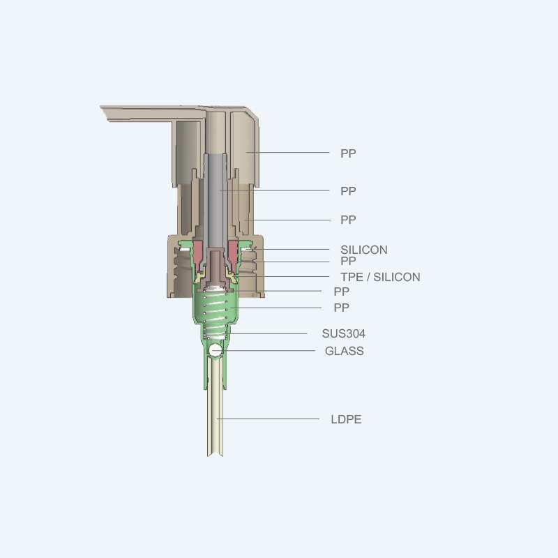 Waterproof twist lock lotion pump SR-307K with 1.00ml discharge rate for 24/410 neck size with smooth finish