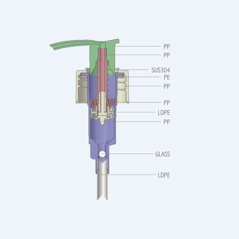 Twist lock lotion pump SR-311/N with 2.00ml discharge rate for 24/410 24/415 28/410 28/400 and 28/415 neck sizes