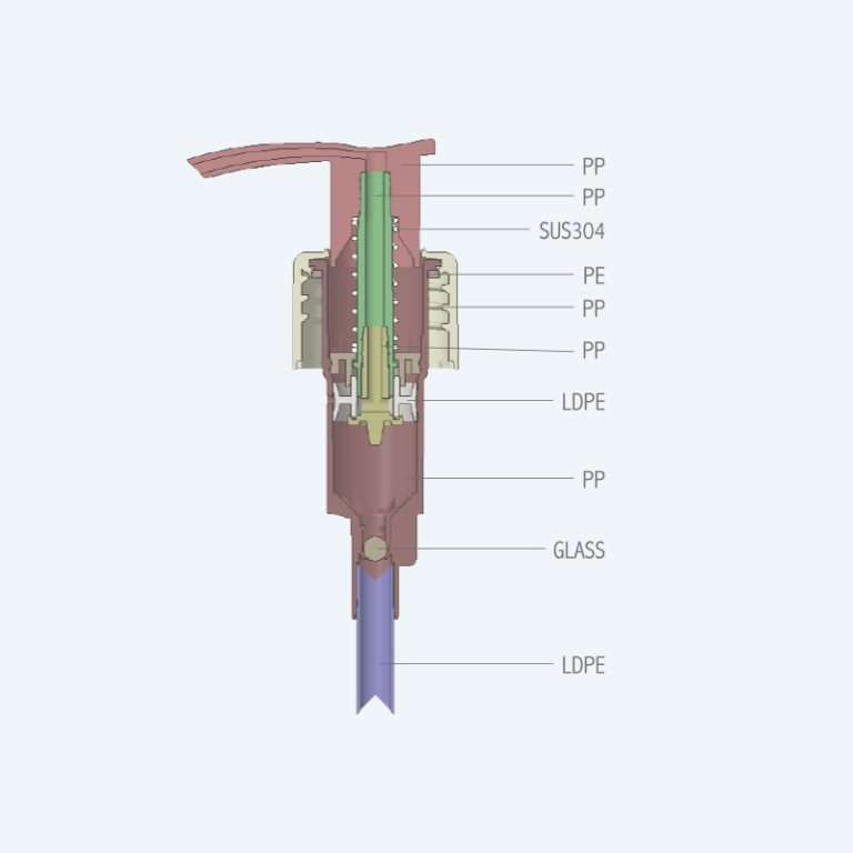 Clip lock lotion pump SR-311 with 1.80ml discharge rate for 24/410 24/415 28/410 28/400 and 28/415 neck sizes