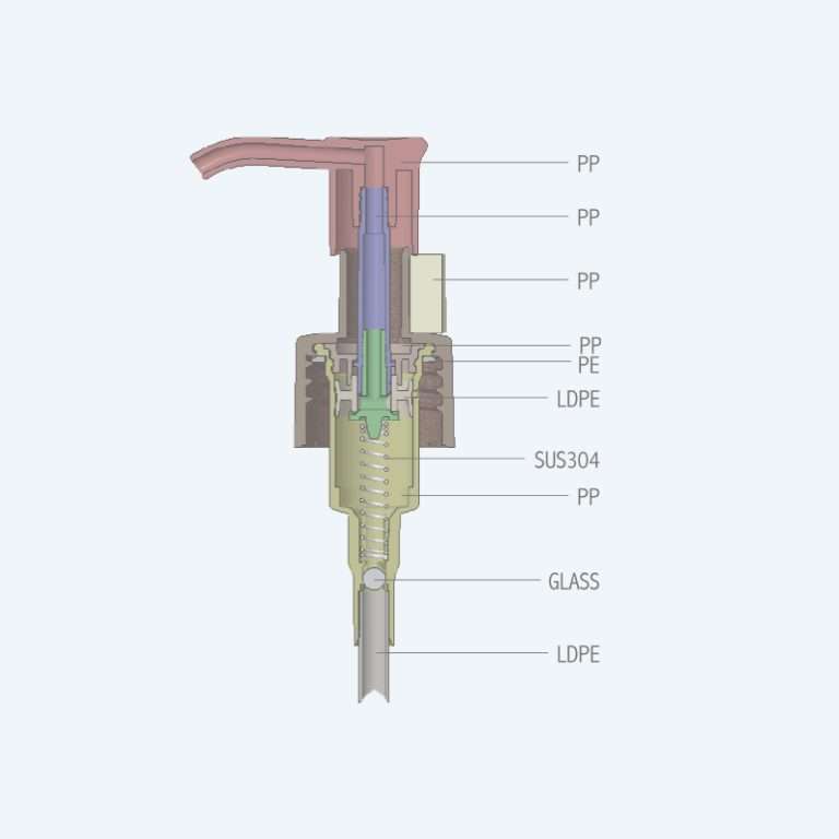 Clip lock lotion pump SR-314F1 with 2.00ml discharge rate for 24/410 neck size with smooth finish