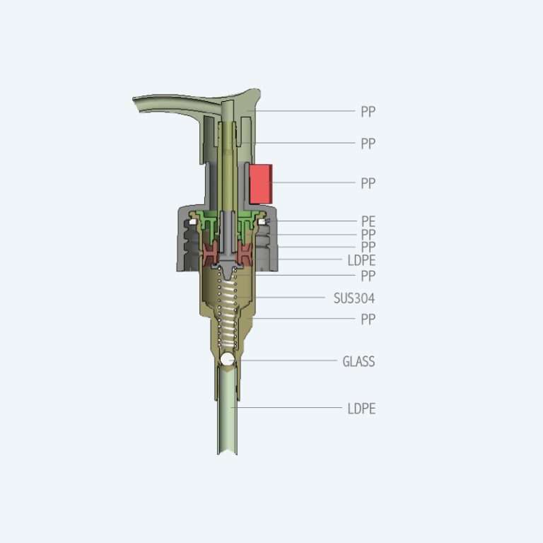 Clip lock lotion pump SR-314B with 1.50ml discharge rate for 24/410 neck size with smooth finish
