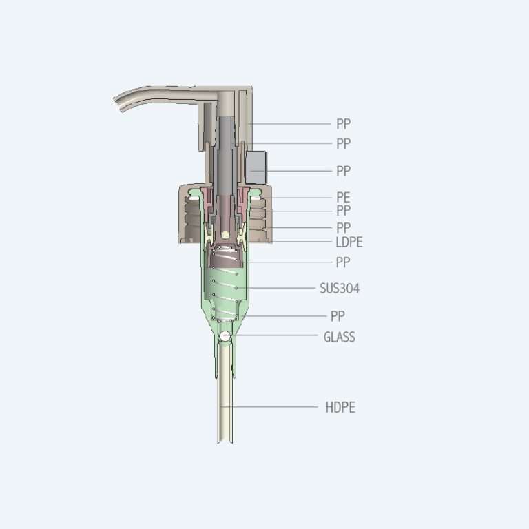 Clip lock lotion pump SR-315C with 0.90ml and 1.20ml discharge rates for 24/410 neck size with matte or smooth finish