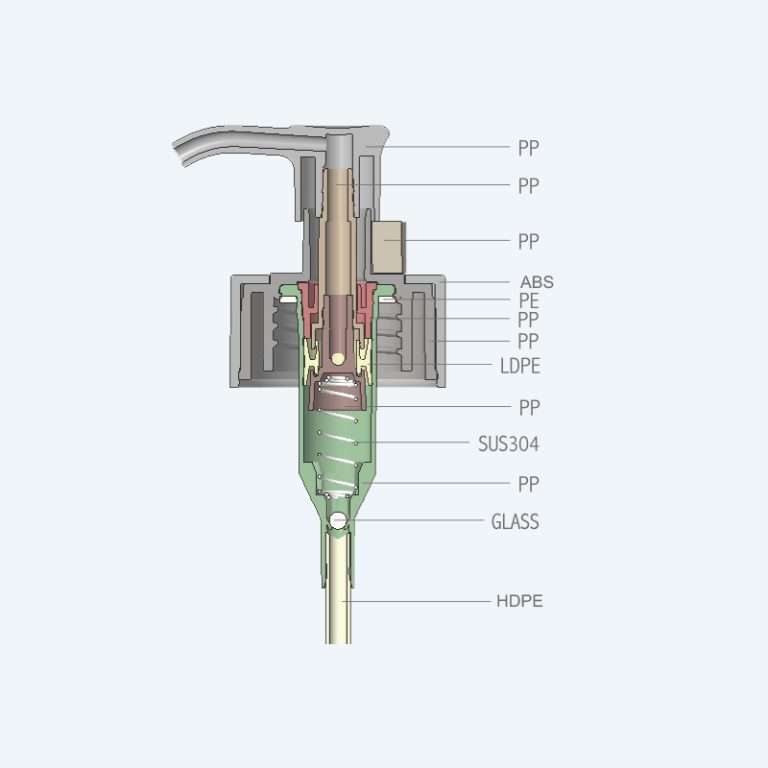Clip lock lotion pump SR-315D with 0.90ml discharge rate for 24/410 neck size with smooth finish