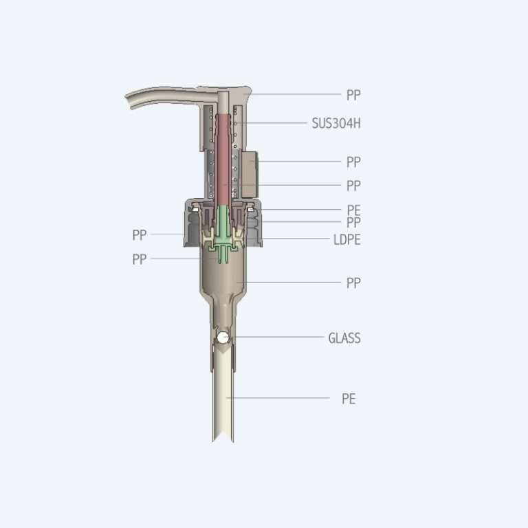 Clip lock lotion pump SR-321C with 3.50ml discharge rate for 24/410 and 32/410 neck sizes with smooth finish