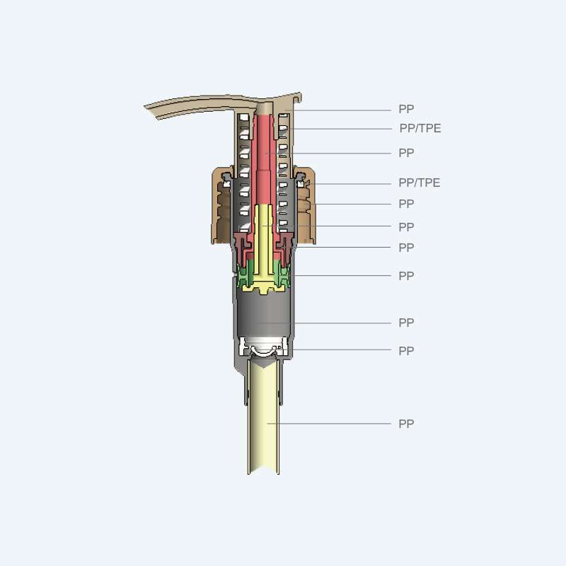 All plastic twist lock lotion pump SR-334 with 1.50ml discharge rate for 24/410 and 28/410 neck sizes with ribbed or smooth finish and PP or TPE spring
