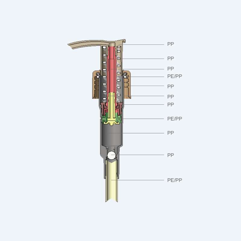 All plastic twist lock lotion pump SR-337A1 with 2.00ml discharge rate for 24/410 and 28/410 neck sizes with ribbed or smooth finish and PP spring