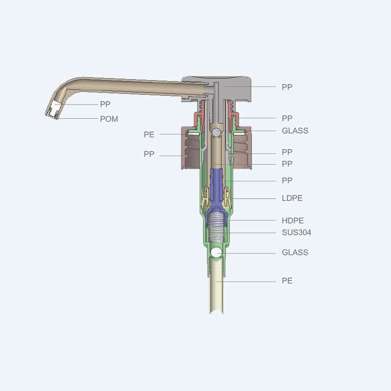 Long nozzle waterproof screw lock lotion pump SR-342 with 2.00ml discharge rate for 28/410 28/400 and 28/415 neck sizes with ribbed alum bamboo smooth or water transfer finish