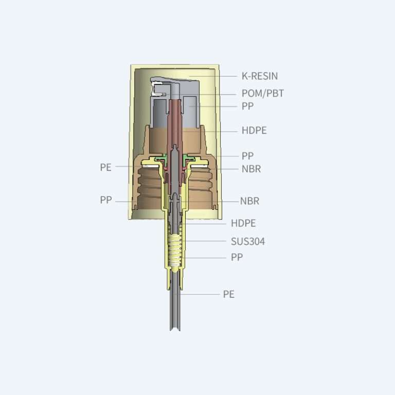 Fine mist spray pump SR-616A1 with 0.13ml discharge rate for 24/410 neck size bottles