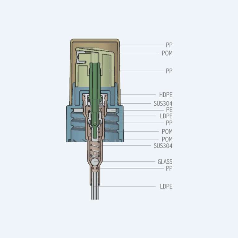 Fine mist spray pump SR-618A1 with 0.12ml discharge rate available in 18/410 20/410 24/410 and 28/410 neck sizes with ribbed or smooth finish