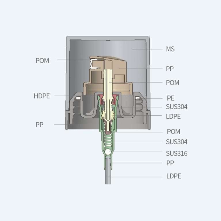 Fine mist spray pump SR-612H1 with PP material and 0.10ml discharge rate for 60ml 80ml 100ml and 120ml bottles