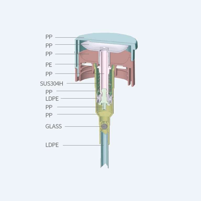 Nail polish remover pump SR-705C with 0.50ml discharge rate for 24/410 28/410 and 33/410 neck sizes