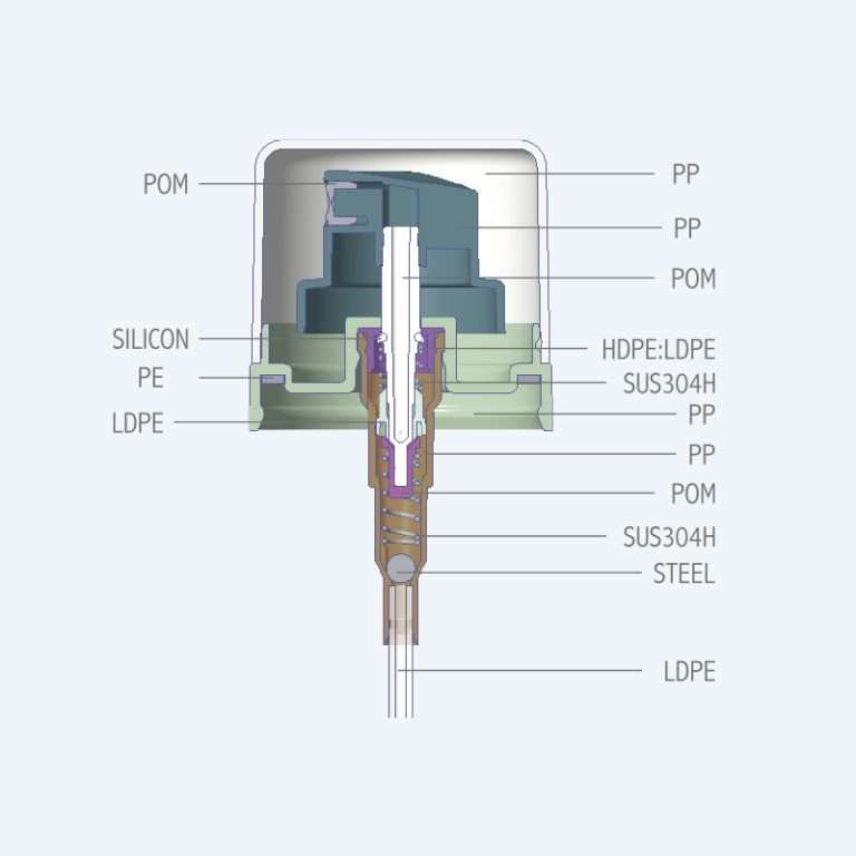 Fine mist perfume spray pump SR-612A1 with PP material and 0.10ml discharge rate for 30ml and 50ml bottles