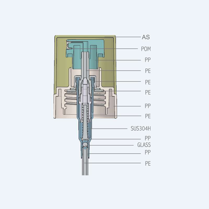 Fine mist spray pump SR-613B with PP material and 0.10ml discharge rate for 20/410 neck size with matte or smooth finish