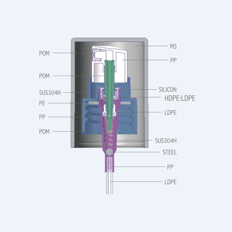PP perfume sprayer SR-612D1 with 0.10ml discharge rate for 50ml and 55ml bottles with 18/410 20/410 and 24/410 neck sizes
