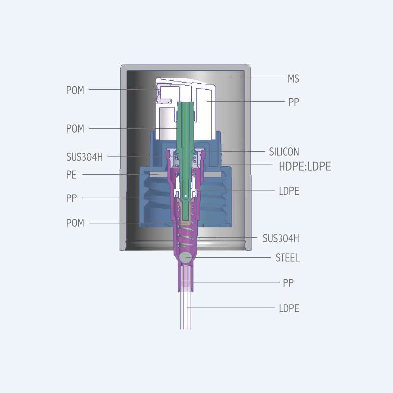 PP perfume sprayer SR-612D1 with 0.10ml discharge rate for 50ml and 55ml bottles with 18/410 20/410 and 24/410 neck sizes