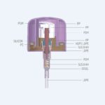 Fine mist spray pump with double wall overcap SR-612G1 with PP material and 0.10ml discharge rate for 60ml bottles