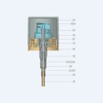 Fine mist spray pump SR-613H with PP material and 0.20ml discharge rate for 32/410 neck size bottles