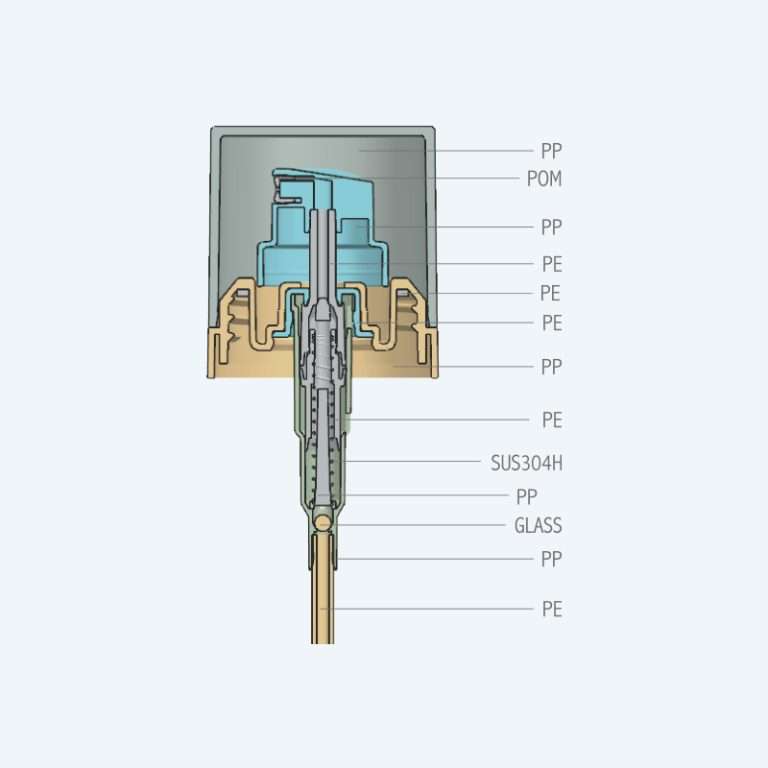 Fine mist spray pump SR-613H with PP material and 0.20ml discharge rate for 32/410 neck size bottles