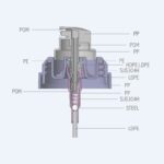 Fine mist spray pump SR-612H3 with PP material and 0.10ml discharge rate for 60ml 80ml 100ml and 120ml bottles