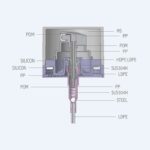 Fine mist spray pump SR-612H and SR-612J with PP material and 0.10ml discharge rate for toner and facial mist packaging
