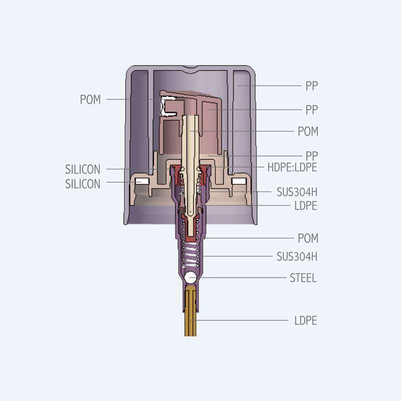 Fine mist spray pump with double wall overcap SR-612K1 with PP material and 0.10ml discharge rate for 70ml bottles