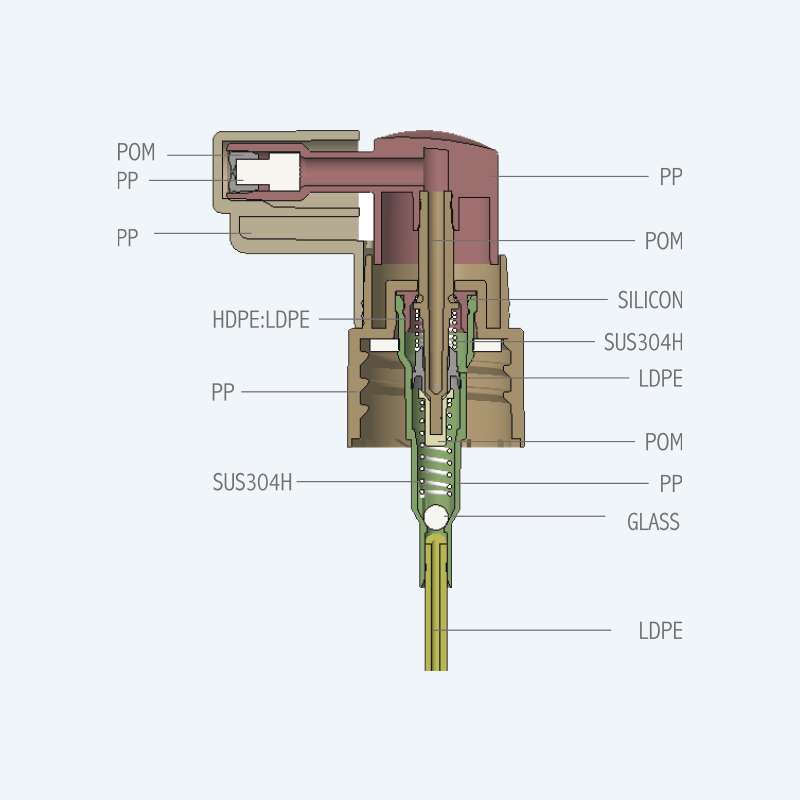 Nasal spray pump SR-612M1 with PP material and 0.10ml discharge rate for 18/410 20/410 and 24/410 neck sizes