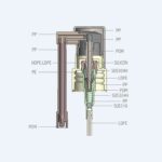 Nasal spray pump SR-612N1 with PP material and 0.10ml discharge rate for 18/410 and 20/410 neck sizes