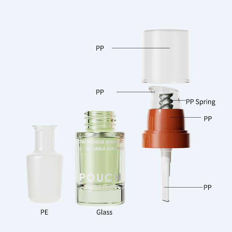 Material composition diagram showing PP components, PP spring, PE pouch, and glass for airless dispensing system.