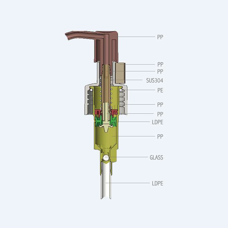 Clip lock lotion pump SR-311R with 2.00ml discharge rate for 24/410 neck size with smooth finish