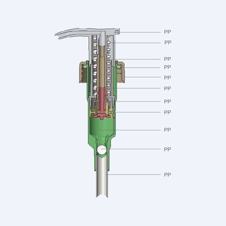 All plastic twist lock lotion pump SR-338A1 with 4.00ml discharge rate for 33/410 neck size