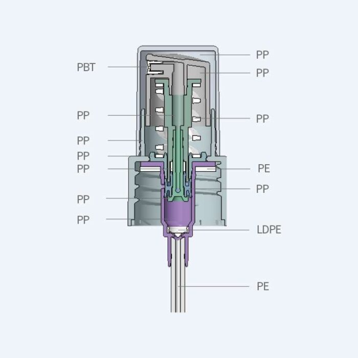 All plastic fine mist pump sprayer SR-622A with 0.15ml discharge rate for 20/410 and 24/410 neck sizes for eco-friendly toner and facial mist packaging
