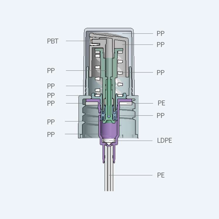 All plastic fine mist pump sprayer SR-622A with 0.15ml discharge rate for 20/410 and 24/410 neck sizes for eco-friendly toner and facial mist packaging