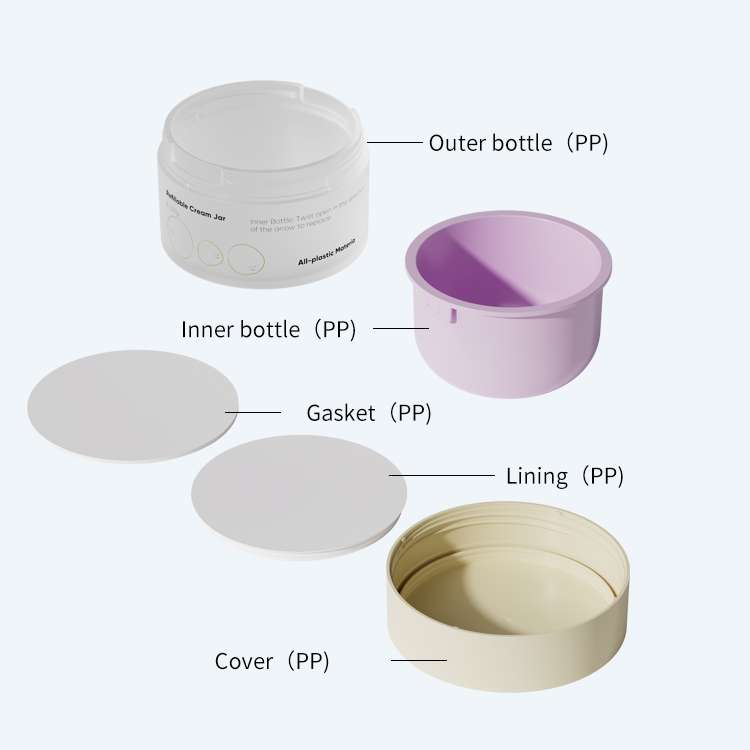Refillable mono PP cream jar SR-2329E in 100g with outer bottle inner bottle gasket lining and cover all made of PP for sustainable skincare packaging